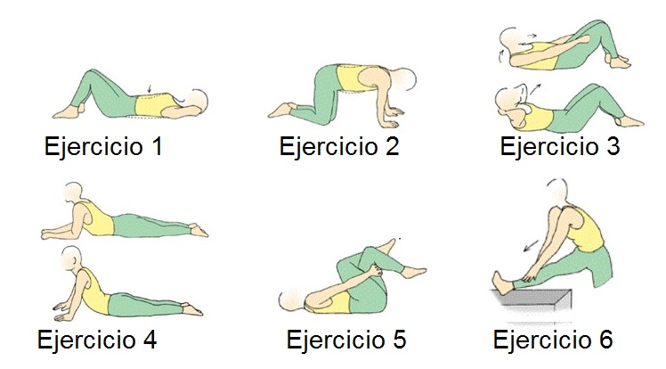 Que ejercicios no hacer con dolor lumbar